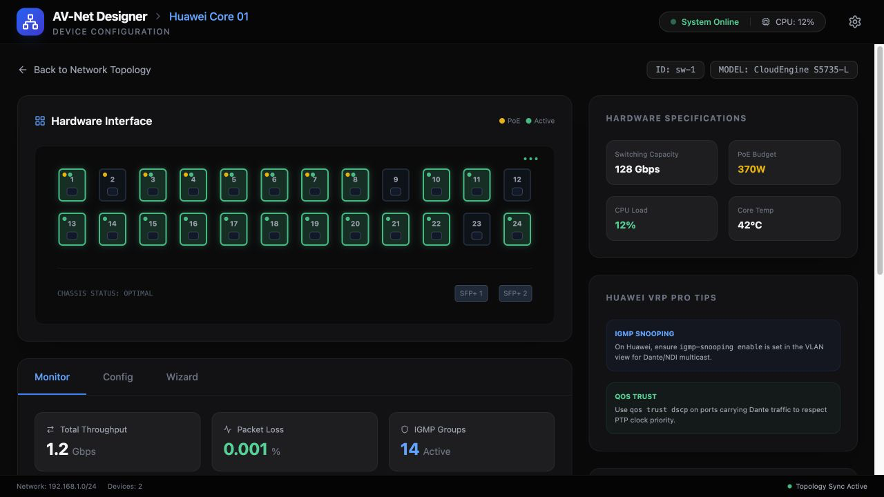 AV Network Designer device monitor showing switch ports, PoE status, throughput, and multicast guidance
